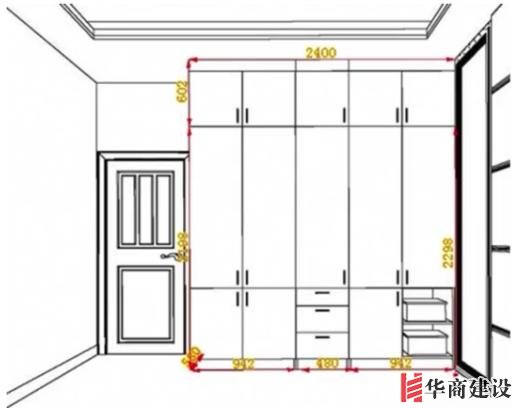 住70年都不用換的8款衣柜設(shè)計(jì)，甩別人一條街！不懂千萬別瞎裝！