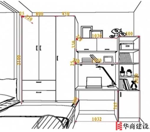 住70年都不用換的8款衣柜設(shè)計(jì)，甩別人一條街！不懂千萬別瞎裝！