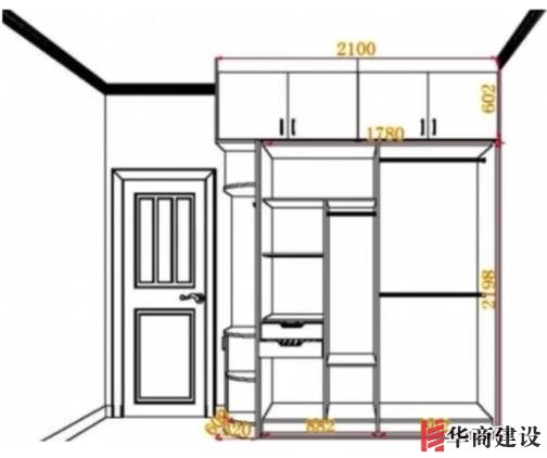 住70年都不用換的8款衣柜設(shè)計(jì)，甩別人一條街！不懂千萬別瞎裝！