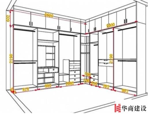 住70年都不用換的8款衣柜設(shè)計(jì)，甩別人一條街！不懂千萬別瞎裝！