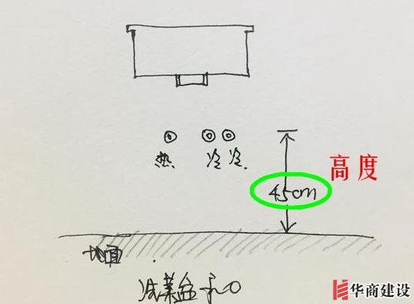 13張手繪稿詳解全屋裝修水電定位高度，不愧出自年薪50萬設計師！