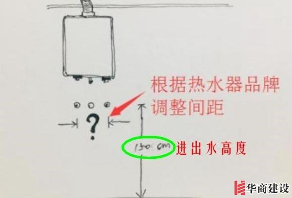 13張手繪稿詳解全屋裝修水電定位高度，不愧出自年薪50萬設計師！