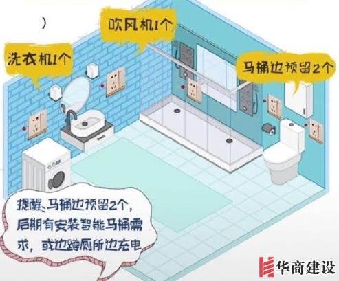 新房插座要多少？設(shè)計(jì)師：按攻略裝修33個(gè)！不缺1處，不錯(cuò)分毫！