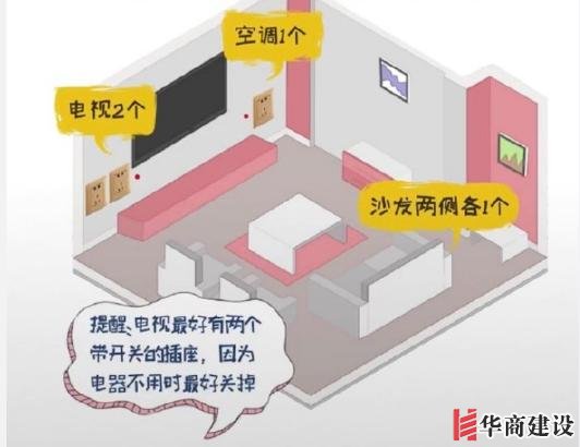 新房插座要多少？設(shè)計(jì)師：按攻略裝修33個(gè)！不缺1處，不錯(cuò)分毫！