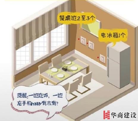 新房插座要多少？設(shè)計(jì)師：按攻略裝修33個(gè)！不缺1處，不錯(cuò)分毫！