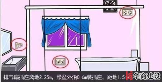 新房插座要多少？設(shè)計(jì)師：按攻略裝修33個(gè)！不缺1處，不錯(cuò)分毫！