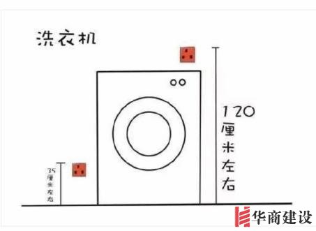 新房插座要多少？設(shè)計(jì)師：按攻略裝修33個(gè)！不缺1處，不錯(cuò)分毫！