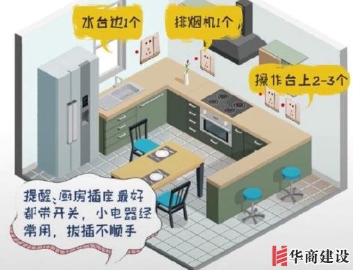 新房插座要多少？設(shè)計(jì)師：按攻略裝修33個(gè)！不缺1處，不錯(cuò)分毫！