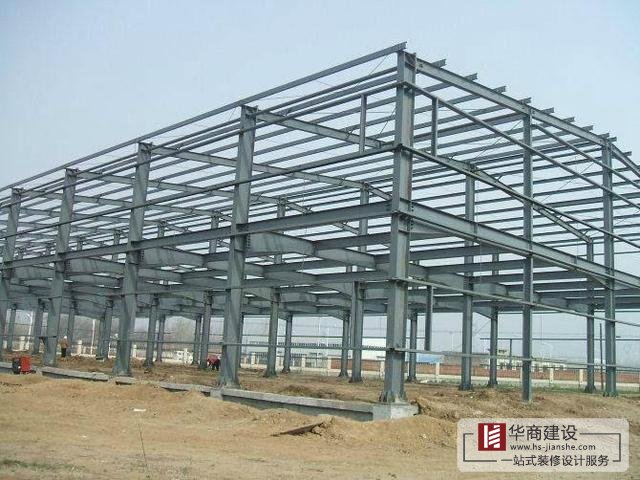 廠房建設，一般有哪些類型呢？